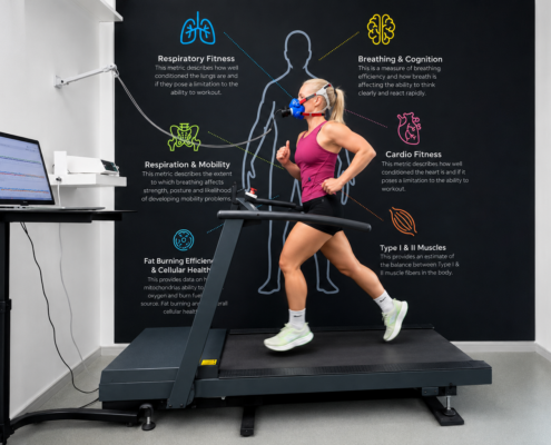 sportmedische test